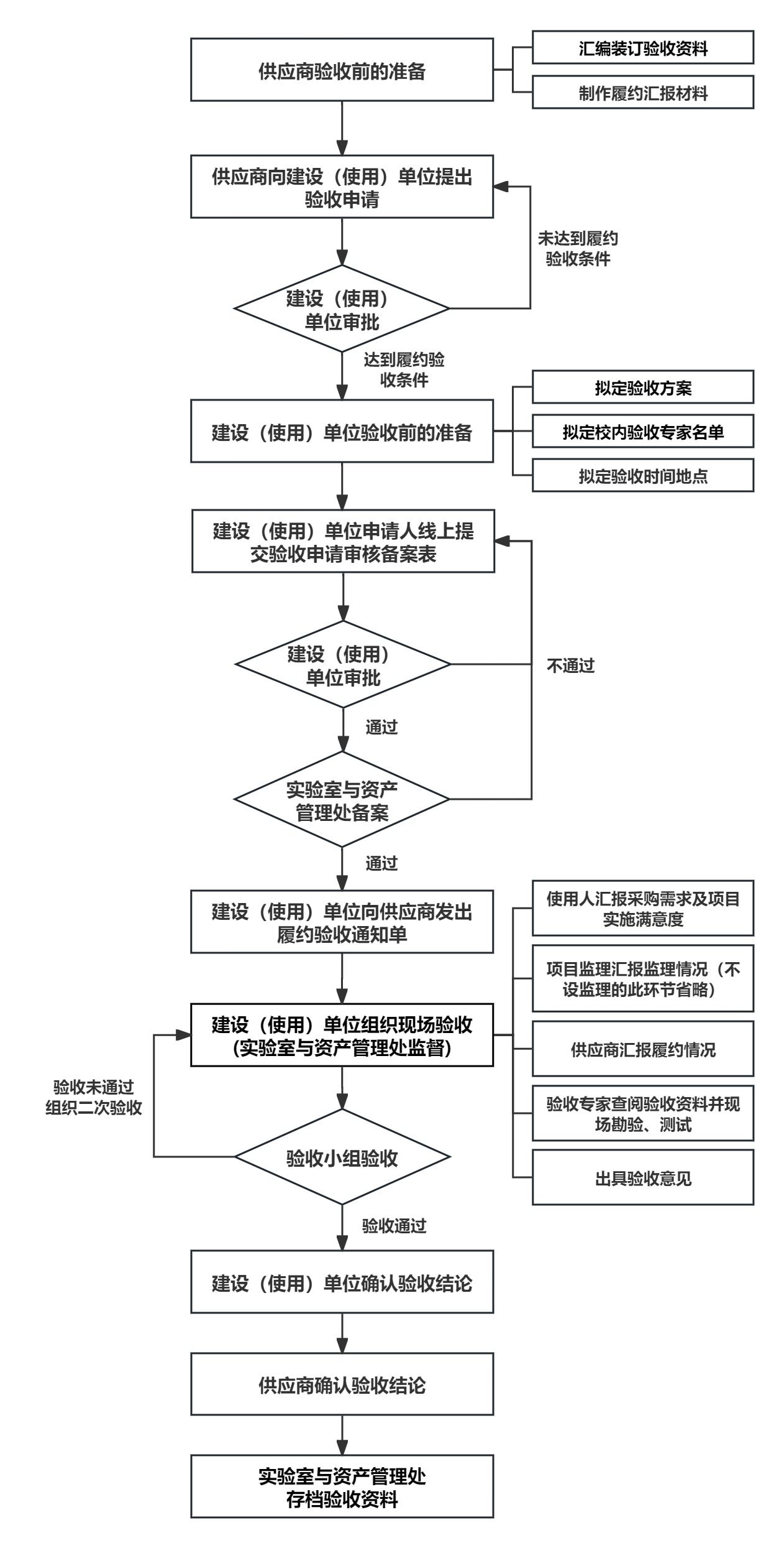 77779193永利集团