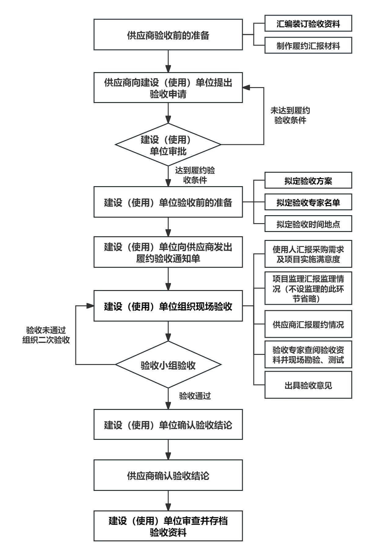 77779193永利集团